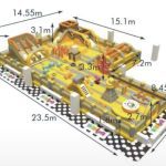 Inflatable bounce castle - detailed features