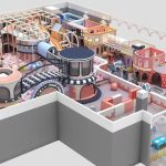 350㎡ Indoor Kids Playground - detailed features