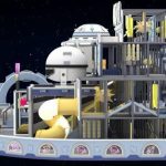 248㎡ Indoor Kids Playground - detailed features