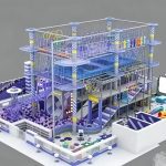 660sqm purple indoor playground complete venue layout 3D render - GO2AMUSE