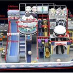 248㎡ Indoor Kids Playground - close-up details